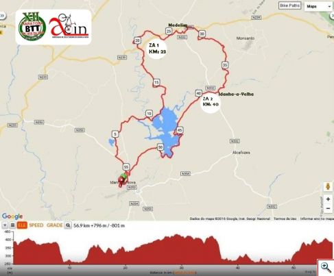 Mapa Perfil Meia Maratona Trilhos da Raia 2016